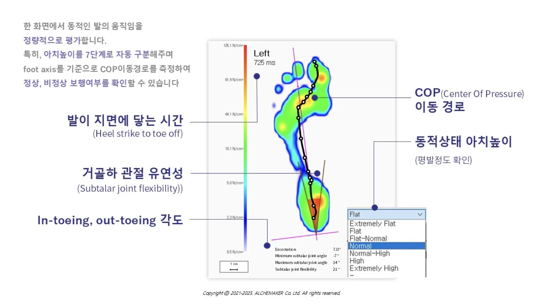 알키메이커 현장 이미지 5
